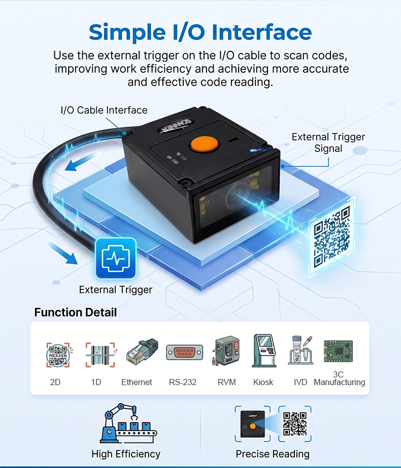Barcode Scanner 2D - ماسح ضوئي للباركود عالي الحساسية Rakinda